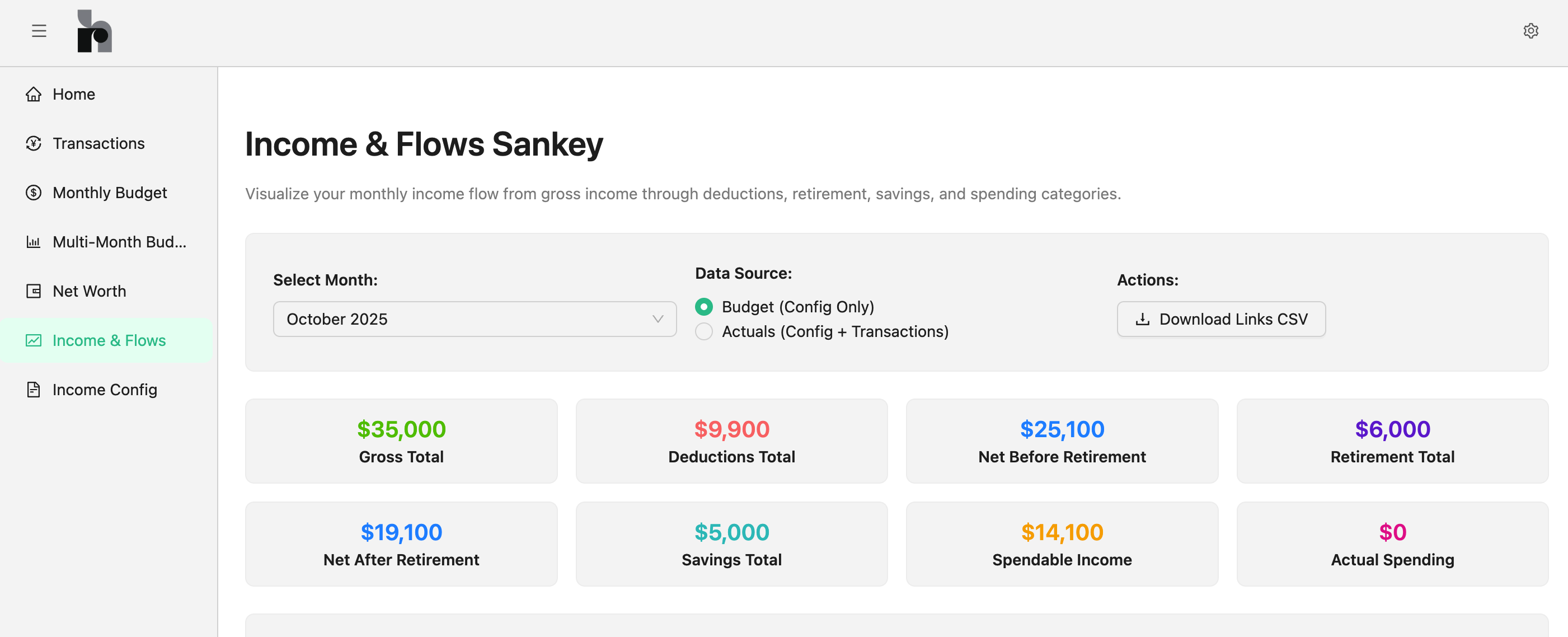 Personal Finance Dashboard - Income & Flows Sankey