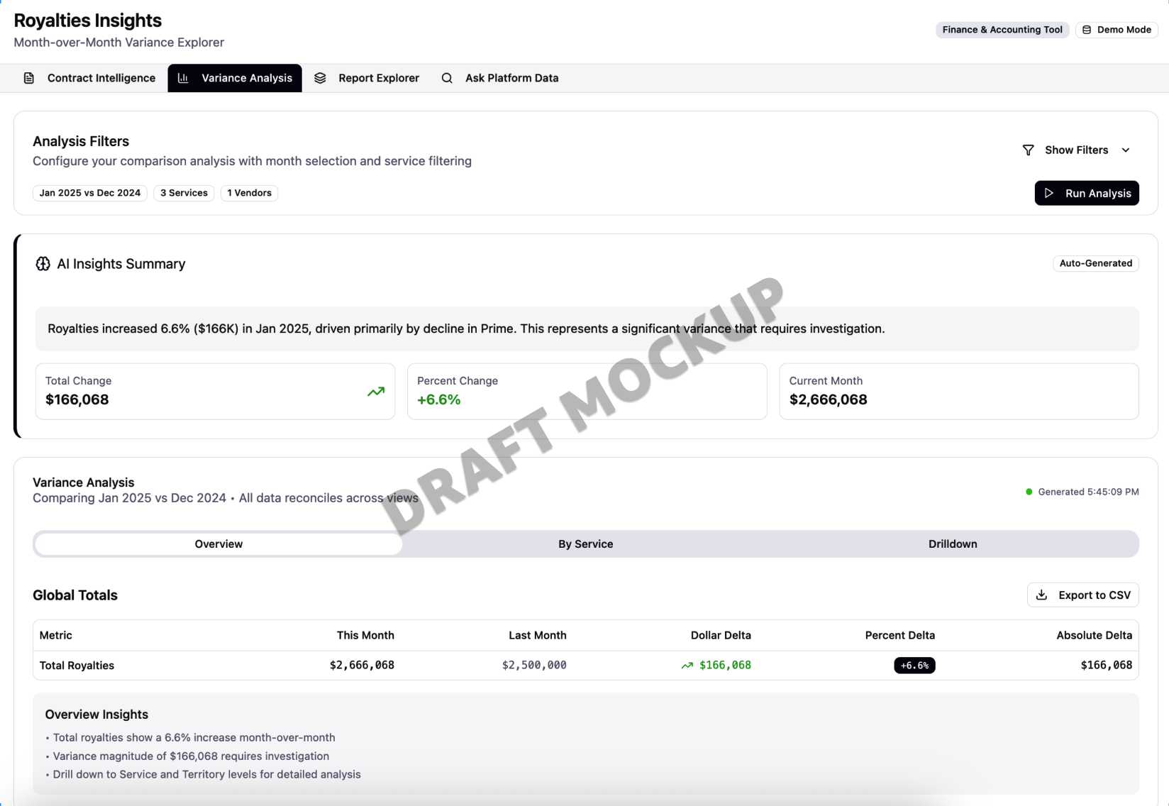 Variance Insights UI - Overview